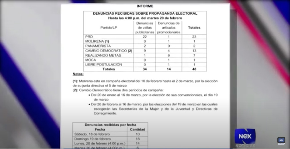 Captura de pantalla 2023-02-24 a la(s) 9.29.29 a. m.