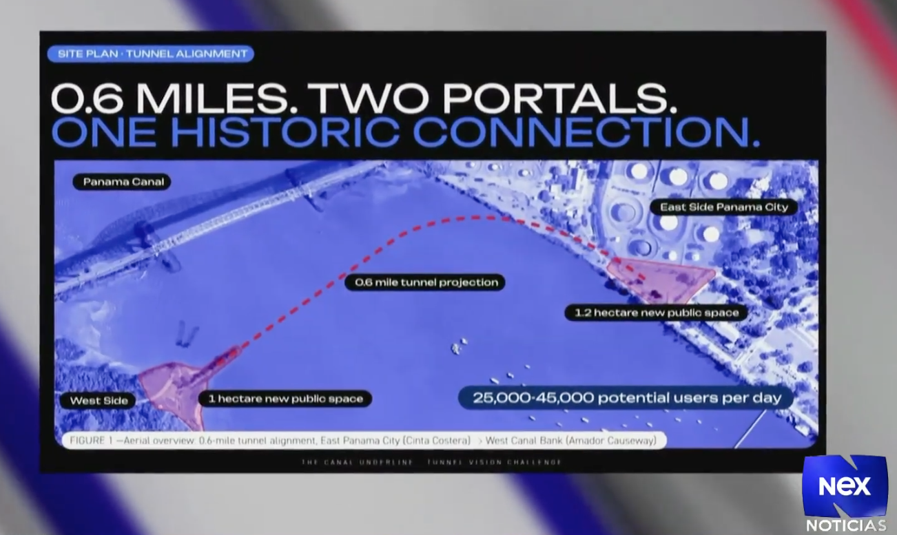 Captura de pantalla 2026-02-24 a la(s) 9.19.52 a. m.