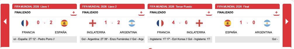 Minuto a Minuto Nex